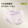 泡泡纱蕾丝美臀裤（3条装） 商品缩略图5