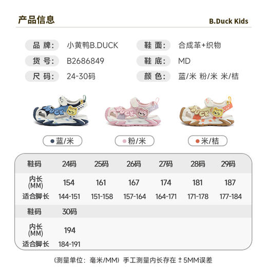 B.Duck小黄鸭童鞋儿童凉鞋夏季女透气包头鞋男童软底鞋24-30 B2686849 商品图1