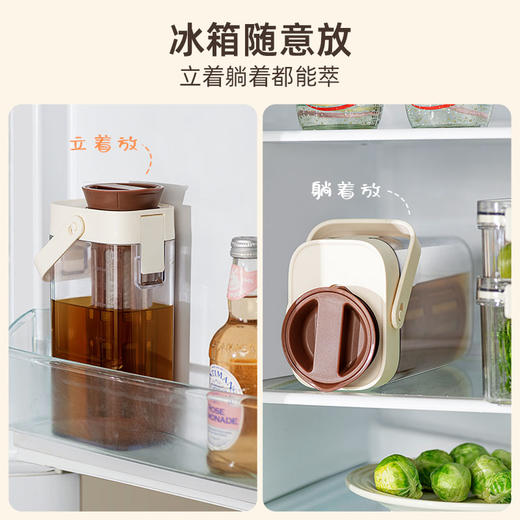 摩登主妇咖啡冷萃壶家用冷泡果茶壶户外冷水壶冷萃瓶大容量冷萃杯 商品图1