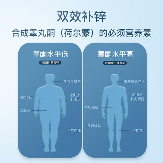 【海豚美购】goodhealth牡蛎精胶囊60粒 商品图5