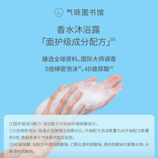 【果香调-佛手与香橼】气味图书馆香氛（佛手与香橼香型）沐浴露295ml/身体乳215ml 商品图2