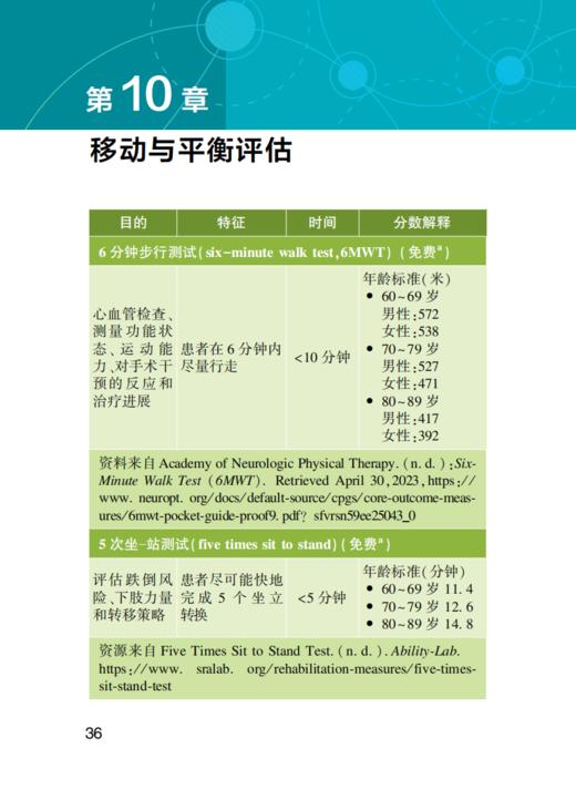 《作业治疗袖珍指南》 商品图5