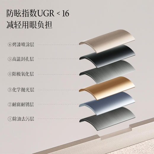 欧普（OPPLE）星语餐吊灯仙气梦幻奶油风95高显色客餐厅饭桌灯 商品图3