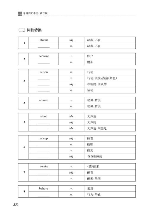 上海市初中毕业统一学业考试（中考）考纲词汇手册（修订版）（英语科） 商品图11
