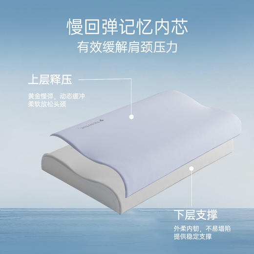 雅芳婷深睡零压枕记忆枕头护颈椎助睡眠慢回弹枕头枕芯成人护颈枕 商品图1