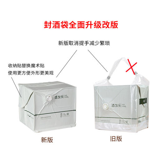 酒友乐便携式酒类封存袋/生肖酒通用 商品图2