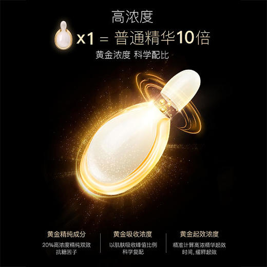 EAORON澳容 抗糖丸 次抛精华 以油养肤 独立包装  0.5ml/颗*60颗/罐 商品图8