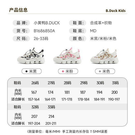 B.Duck小黄鸭童鞋女童夏季儿童透气沙滩鞋男童运动溯溪鞋26-33 B1686850A 商品图1