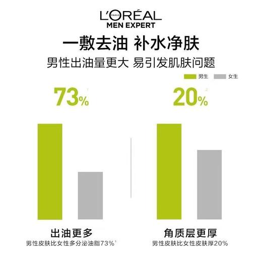 欧莱雅面膜男士炭爽控油保湿面膜 商品图2