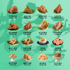 稻香村 稻香福至礼盒（10粽4蛋+点心）- 1770g【端午】SKT 商品缩略图4