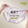 泡泡纱蕾丝美臀裤（3条装） 商品缩略图1