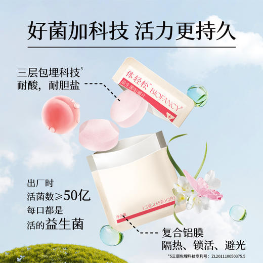 均瑶·体轻松 女性私护益生菌（无效退款）/19.5g（1.3g×15） 商品图2