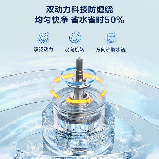 海尔(Haier)10公斤 波轮洗衣机 变频全自动 双动力系列 晶彩触控大屏 高洗净比 玻璃盖XQS100-BZ556 商品图5