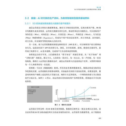 5G+智慧教育 商品图3