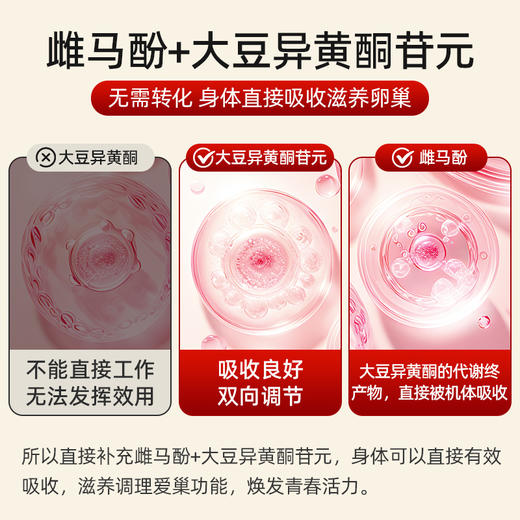 【品牌方】MDC雌马酚30粒/袋 大豆异黄酮调理月经卵巢养宫女性更年期调节平衡 商品图2