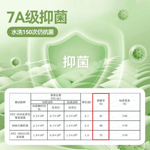 【寻娃T恤】嘟嘟家儿童短袖T恤夏季新款男童体恤夏装女童上衣童装 商品图3