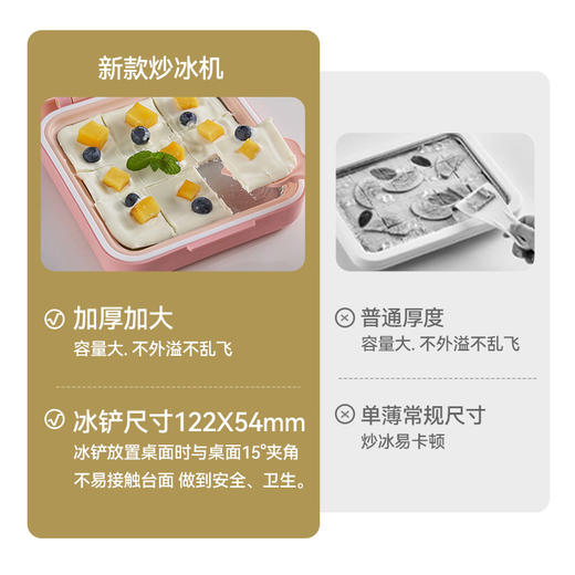 摩登主妇炒冰机家用小型儿童家用雪糕模具摆摊不插电炒酸奶冰沙机 商品图1
