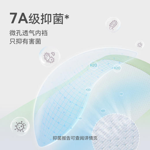 【品牌优选】米乐鱼儿童内裤男童女童内裤桑蚕丝莫代尔内裤不夹pp 商品图4