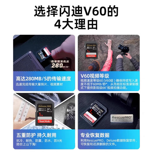 SDSDXEP-1T00-ZN4IN 商品图3