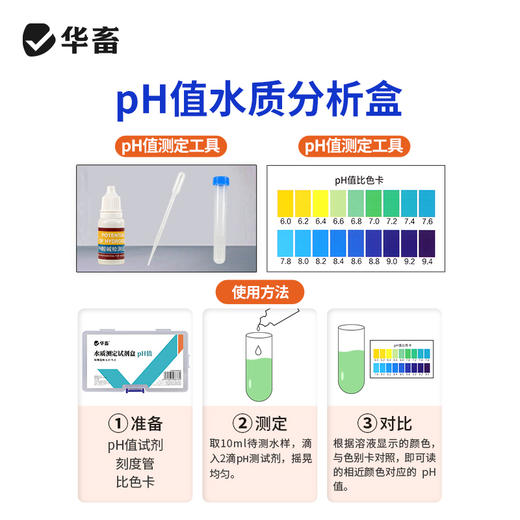 三合一水质测试盒PH氨氮亚硝酸检测试剂水产养殖虾蟹水质分析 商品图3