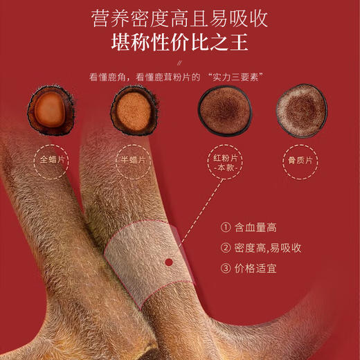 福东海鹿茸片粉片30克礼盒 长白山含血足泡酒煲汤材料 送长辈父母好礼 商品图6