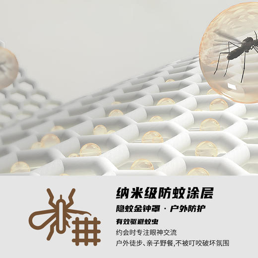 热卖！轻辞/探索者π软壳八防裤 男女同款 防水、防油、防污、防蚊、防晒、防起球、防异味、防静电  HNL25301款 商品图4