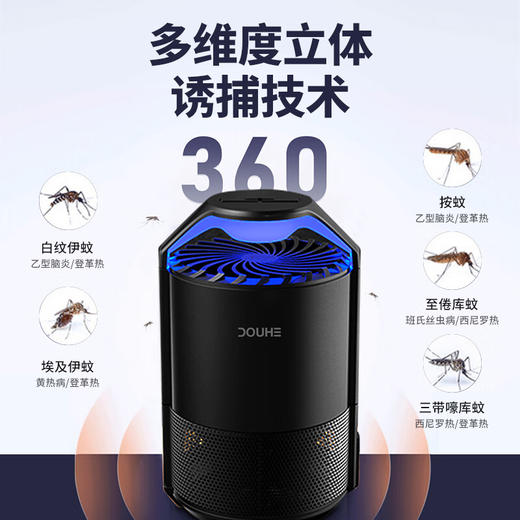 【多维度诱捕】斗禾（DOUHE）潮流生活电器灭蚊灯神器家用驱蚊灯室内孕妇婴儿捕蚊虫蚊子灭蚊器吸蚊 多维度诱捕 商品图1