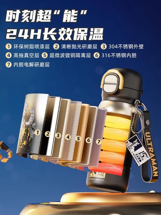 【清仓特惠6折】GERM奥特曼保温杯男孩学生上学儿童吸管不锈钢水杯25新款杯子500ml 商品图2