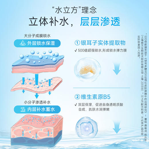 【快速补水】绽妍维生素b5保湿水 100ml 补水保湿修护肌肤干皮混干精华水 商品图5