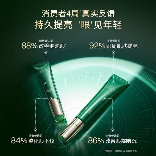 佰草集太极生物钟眼霜15g 商品图1