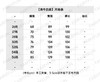 CHR-SH 浅牛白皮牛仔裤 商品缩略图1