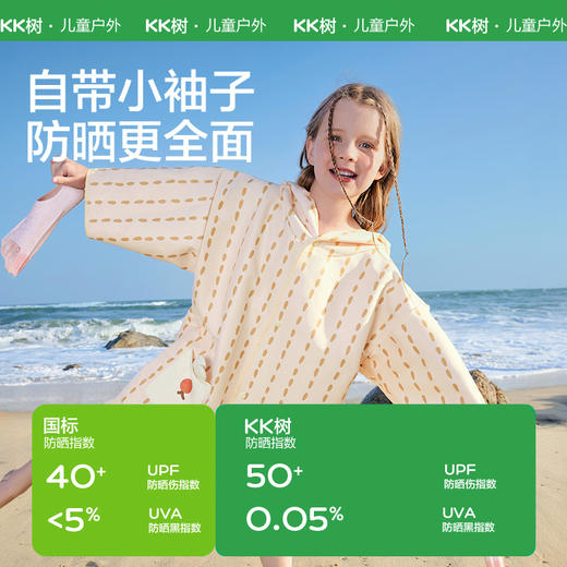 KK树儿童浴巾秒吸水快干海边防晒男童女童斗篷浴袍A类宝宝沙滩巾几何序曲沙滩巾 商品图2