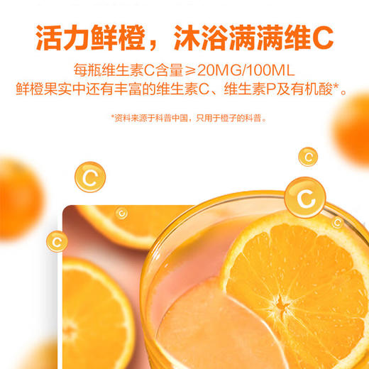 佳果源 100%橙汁200ml*12盒 商品图1