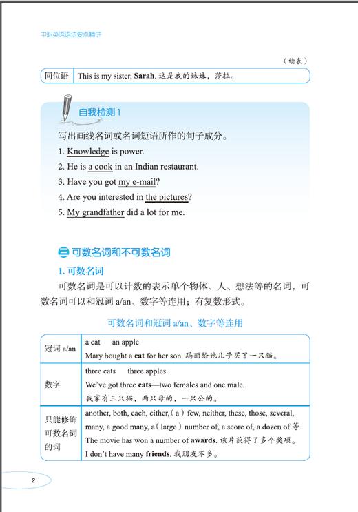 中职英语语法要点精讲 商品图1