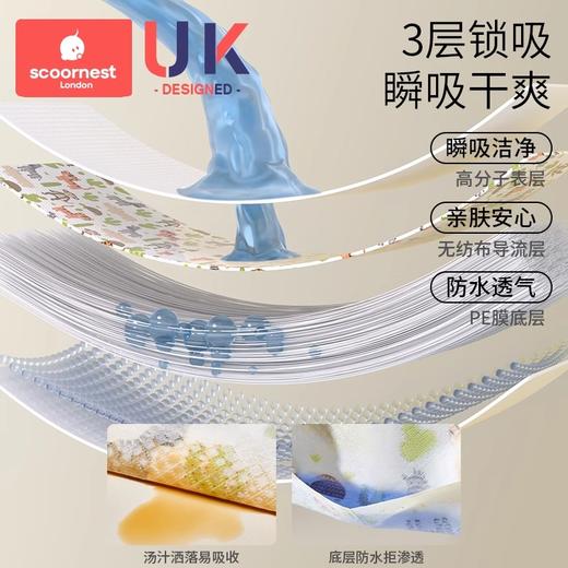 科巢婴儿童一次性围兜饭兜宝宝口水巾防水吃饭围嘴喂饭兜防脏神器 商品图2