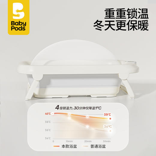 babypods婴儿洗澡盆新生儿浴架家用折叠宝宝洗澡桶儿童加厚浴盆大 商品图4