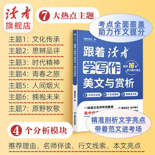 15-18岁 | 跟着《读者》学写作·美文与赏析/技法与指导 高中生写作宝典 高中生及高中语文教师适读 商品图4