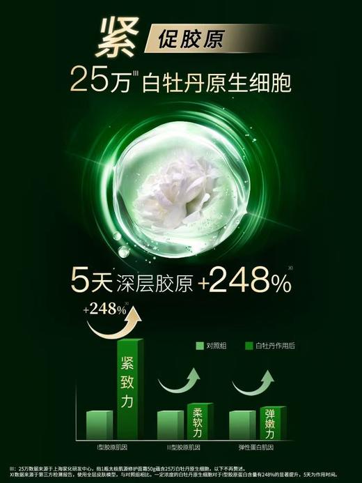 佰草集太极肌源修护面霜50g 商品图4