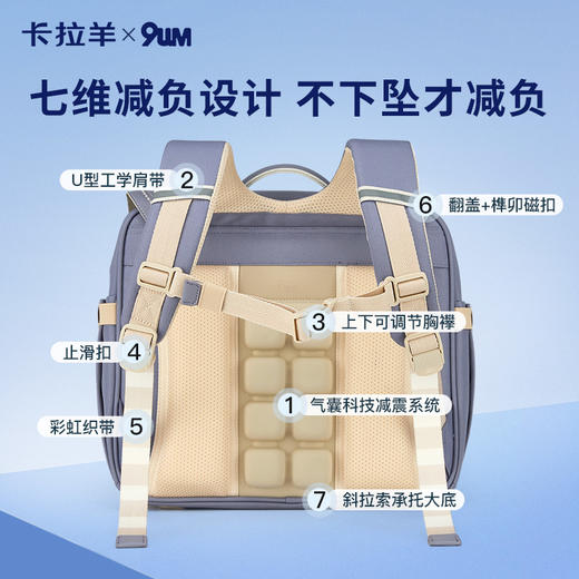 【新品上新】卡拉羊X九微米小学生1-3-6年级剑桥包枫丹白露 U2251+U2764 商品图4