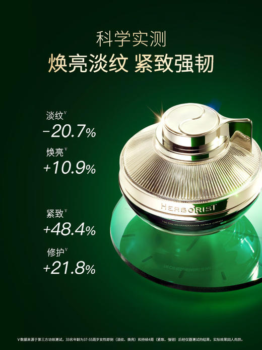 佰草集太极肌源修护面霜50g 商品图2