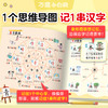 汉字趣味速记部首变形口诀书万唯小白鸥生字预习记汉字识字练习本练习册 商品缩略图1
