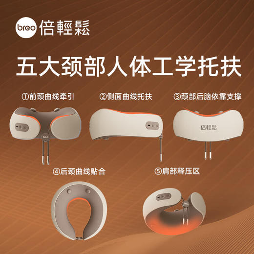 倍轻松颈椎按摩器C1颈部按摩仪器枕环颈U型 商品图1