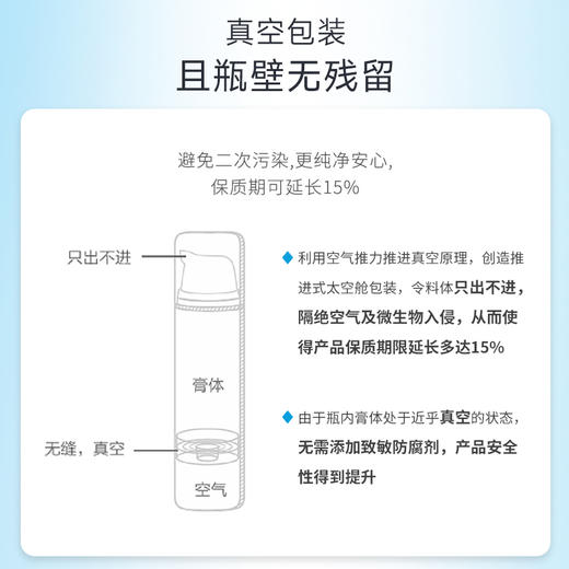 【温和滋润】绽妍维生素原b5泛醇保湿乳 50g 肌肤补水舒缓修护皮肤管理 商品图4