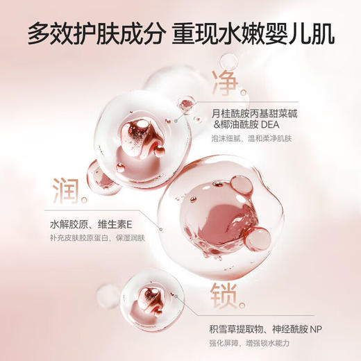 花卉诗古堡密香植萃洗护套装 （洗发水500ML+护发素500ML+沐浴露500ML） 商品图4