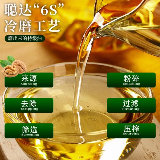 疆品聪达·特级冷磨核桃油礼盒 1L*2  聪达6S冷蘑工艺 商品图2