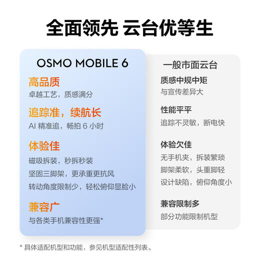 大疆 DJI Osmo Mobile 6 商品图4