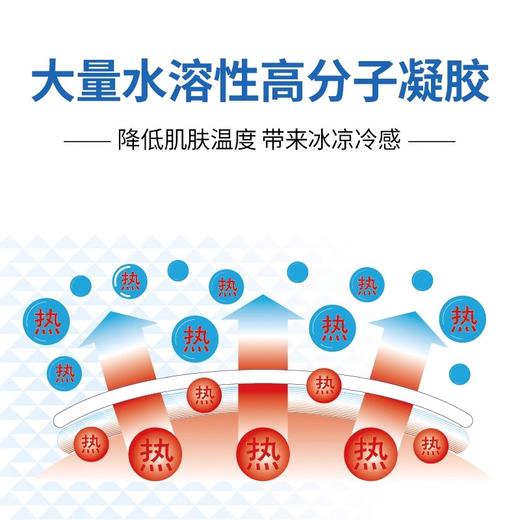 【四盒一组】日本 小林 冰醒舒 清凉贴 商品图2
