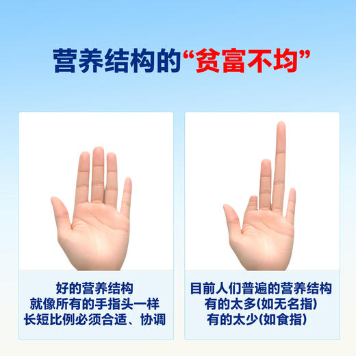 要健康先营养维生素D硒α-亚麻酸膳食纤维营养均衡包健康品自用送人 商品图2