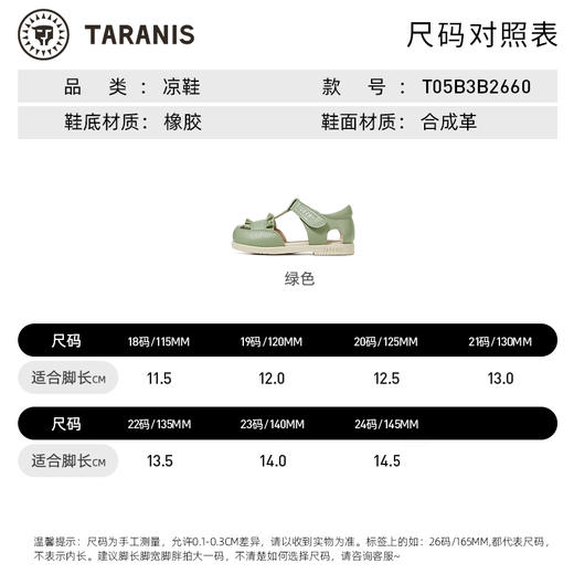 泰兰尼斯童鞋2025夏季新款婴儿包头防踢机能鞋软底女童凉鞋公主鞋 商品图7