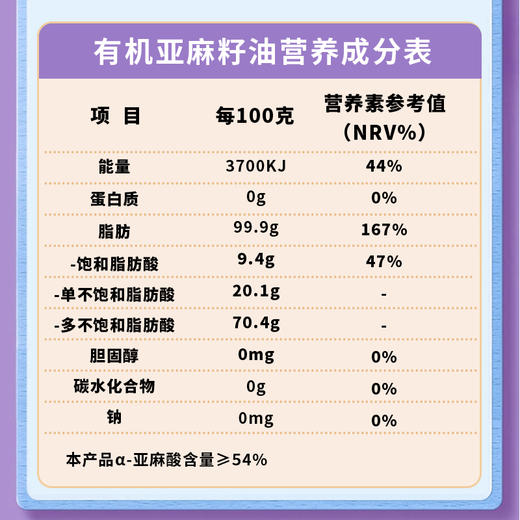 富世康有机亚麻籽油 凉拌食用油 低温冷榨营养健康 商品图3